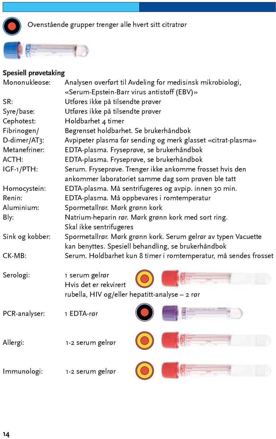 Laboratoriemedisinsk klinikk, St.Olavs Hospital. Nr. 4, desember PDF Free  Download