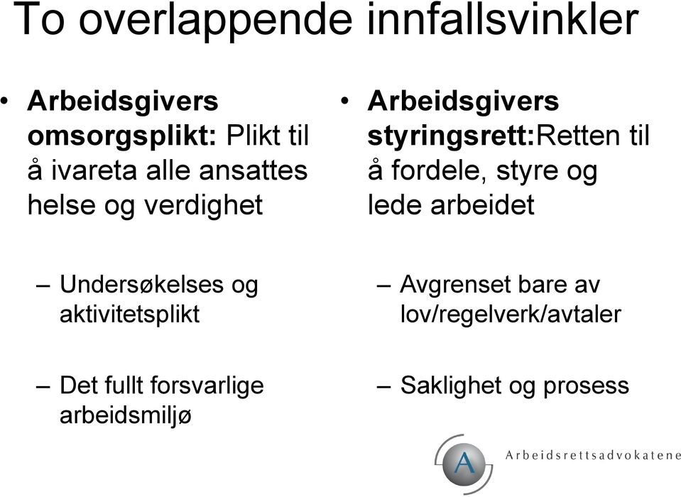 å fordele, styre og lede arbeidet Undersøkelses og aktivitetsplikt Avgrenset