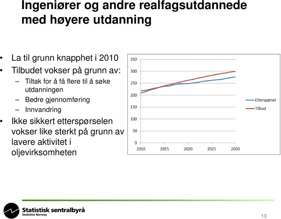 søke utdanningen Bedre gjennomføring Innvandring Ikke sikkert