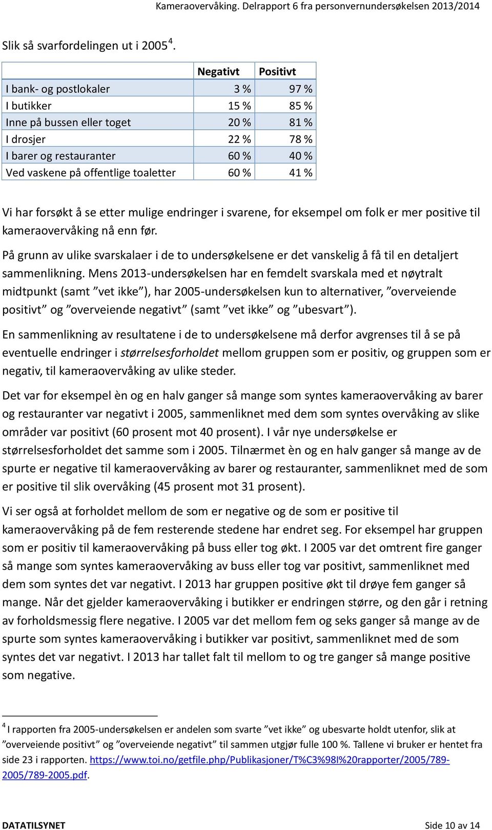 60 % 41 % Vi har forsøkt å se etter mulige endringer i svarene, for eksempel om folk er mer positive til kameraovervåking nå enn før.