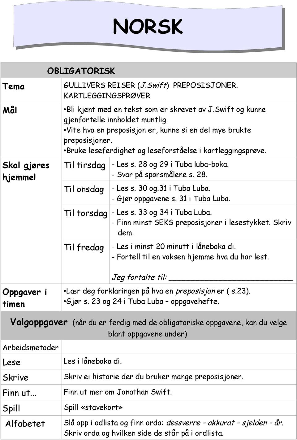 - Svar på spørsmålene s. 28. Til onsdag - Les s. 30 og.31 i Tuba Luba. - Gjør oppgavene s. 31 i Tuba Luba. Til torsdag - Les s. 33 og 34 i Tuba Luba. - Finn minst SEKS preposisjoner i lesestykket.