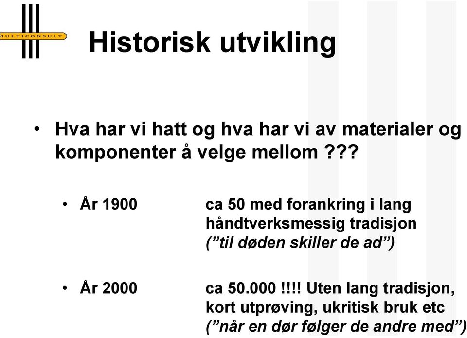 ?? År 1900 ca 50 med forankring i lang håndtverksmessig tradisjon ( til