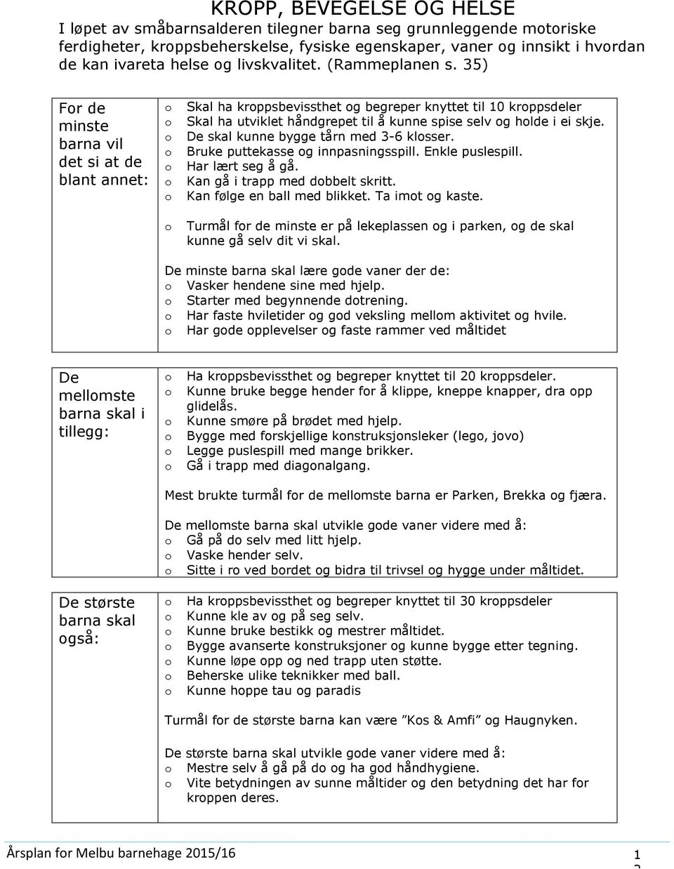 35) Fr de minste barna vil det si at de blant annet: Skal ha krppsbevissthet g begreper knyttet til 10 krppsdeler Skal ha utviklet håndgrepet til å kunne spise selv g hlde i ei skje.