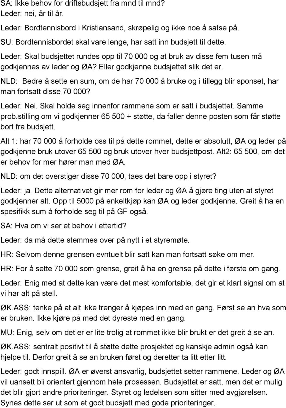 Eller godkjenne budsjettet slik det er. NLD: Bedre å sette en sum, om de har 70 000 å bruke og i tillegg blir sponset, har man fortsatt disse 70 000? Leder: Nei.