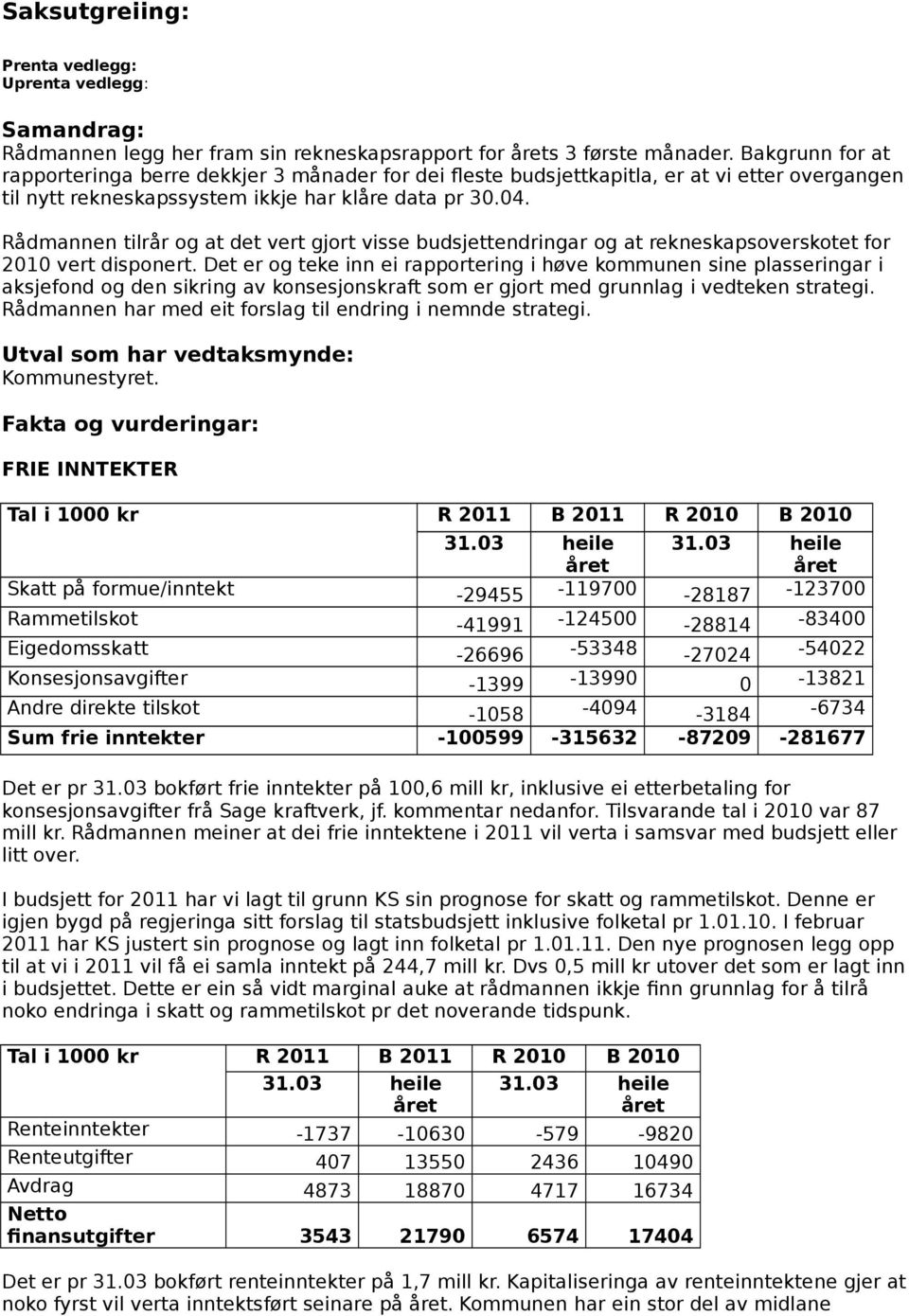 Rådmannen tilrår og at det vert gjort visse budsjettendringar og at rekneskapsoverskotet for 2010 vert disponert.