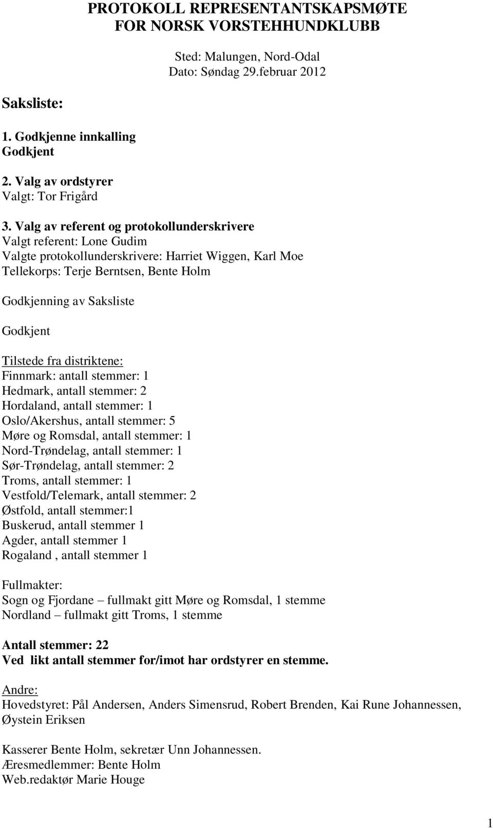 fra distriktene: Finnmark: antall stemmer: 1 Hedmark, antall stemmer: 2 Hordaland, antall stemmer: 1 Oslo/Akershus, antall stemmer: 5 Møre og Romsdal, antall stemmer: 1 Nord-Trøndelag, antall