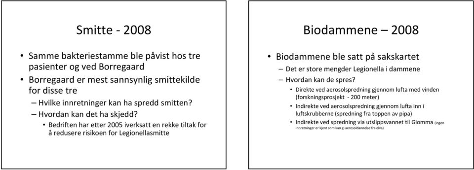 Bedriften har etter 2005 iverksatt en rekke tiltak for å redusere risikoen for Legionellasmitte Biodammene 2008 Biodammene ble satt på sakskartet Det er store mengder Legionella i