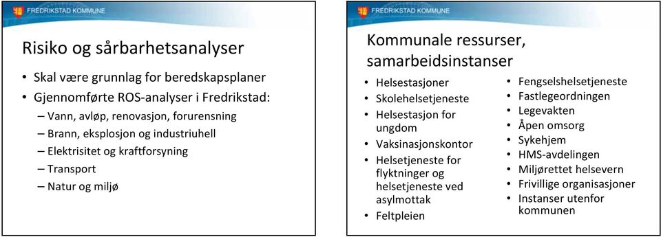 Skolehelsetjeneste Helsestasjon for ungdom Vaksinasjonskontor Helsetjeneste for flyktninger og helsetjeneste ved asylmottak Feltpleien