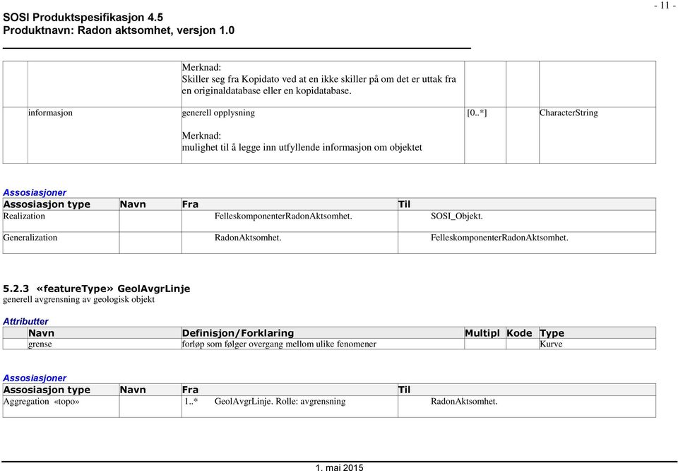 .*] CharacterString Assosiasjoner Assosiasjon type Navn Fra Til Realization FelleskomponenterRadonAktsomhet. SOSI_Objekt. Generalization RadonAktsomhet.