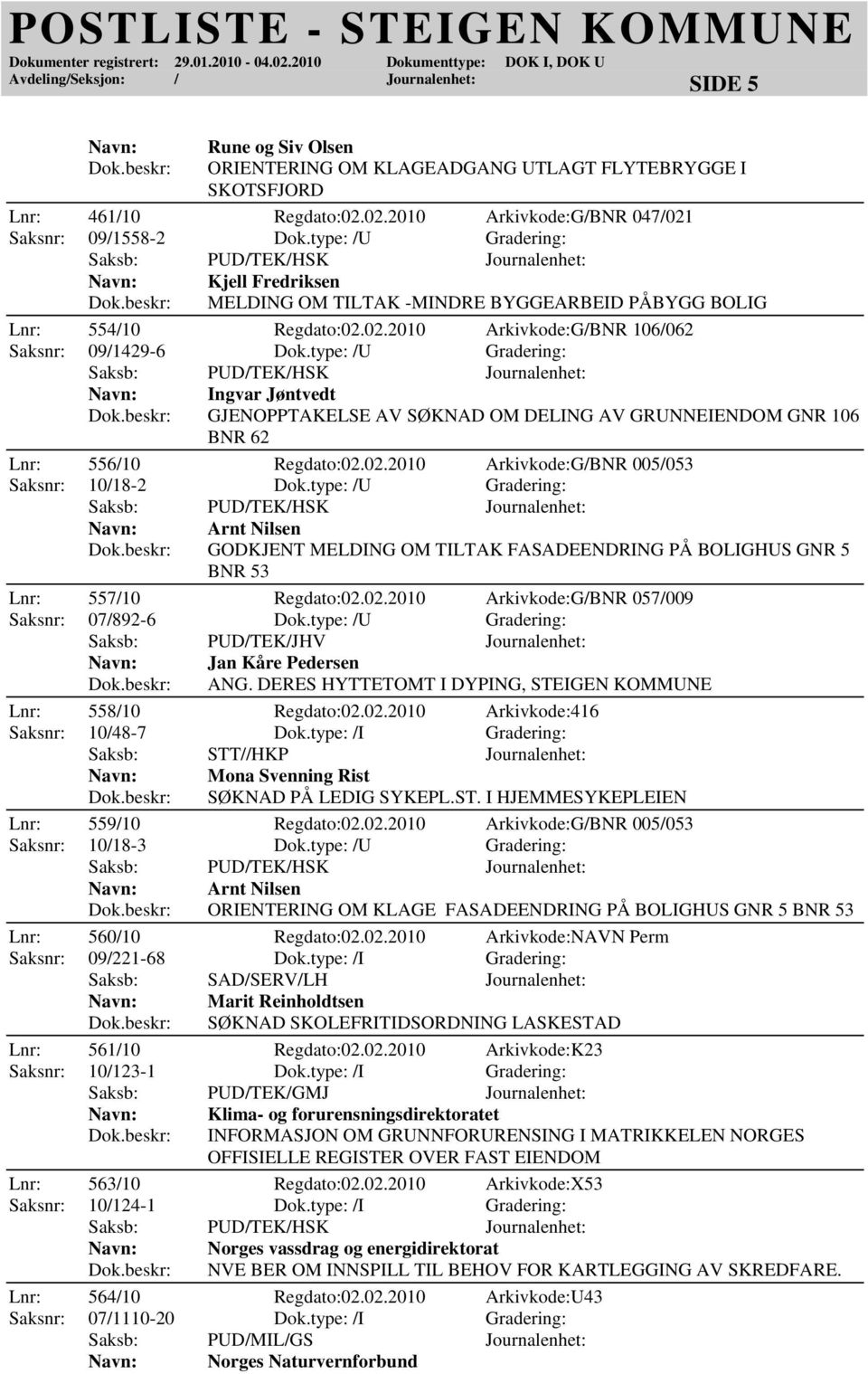 type: /U Gradering: Ingvar Jøntvedt GJENOPPTAKELSE AV SØKNAD OM DELING AV GRUNNEIENDOM GNR 106 BNR 62 Lnr: 556/10 Regdato:02.02.2010 Arkivkode:G/BNR 005/053 Saksnr: 10/18-2 Dok.
