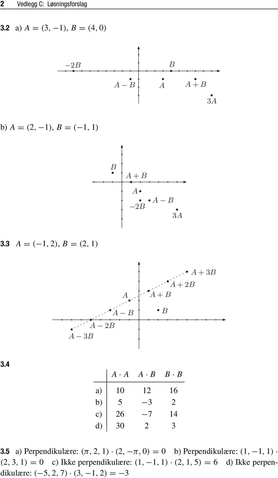 3 A = (,, B = (, A B A 3B A A B A +B A + B B A +3B 3.