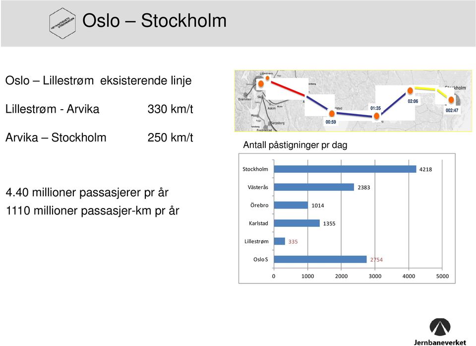 Stockholm 4218 4.