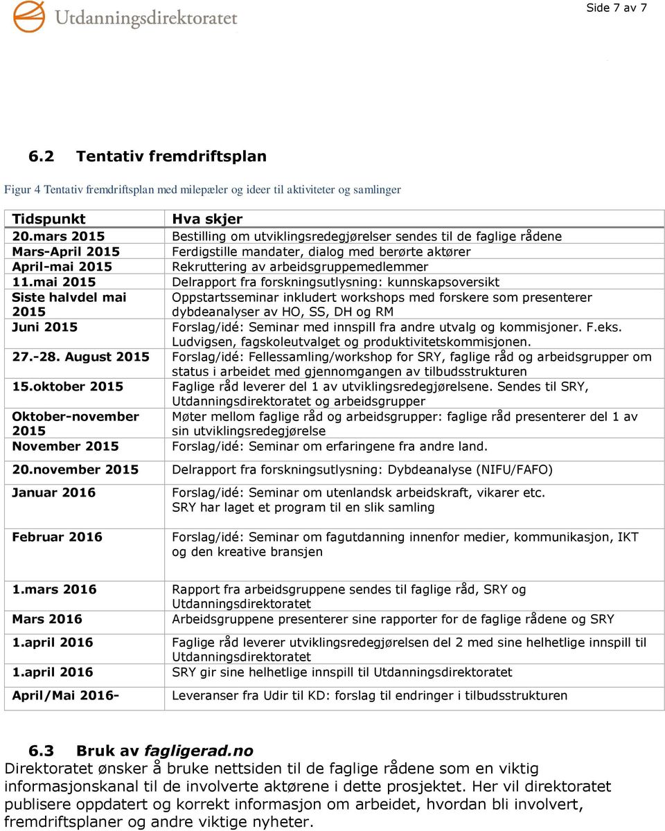 mai 2015 Delrapport fra forskningsutlysning: kunnskapsoversikt Siste halvdel mai 2015 Oppstartsseminar inkludert workshops med forskere som presenterer dybdeanalyser av HO, SS, DH og RM Juni 2015