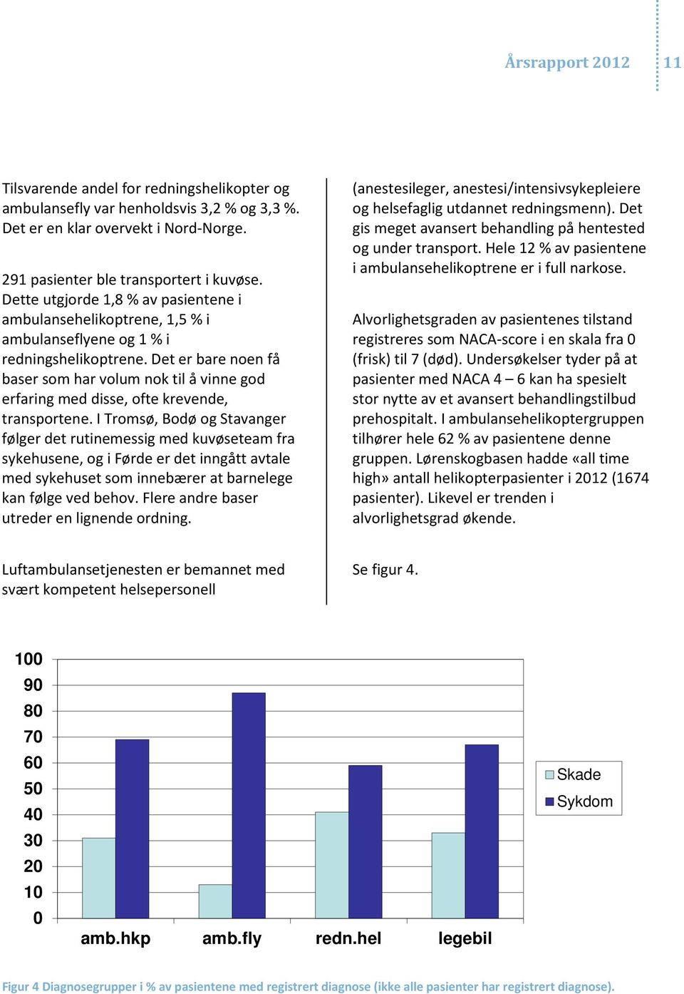 Det er bare noen få baser som har volum nok til å vinne god erfaring med disse, ofte krevende, transportene.