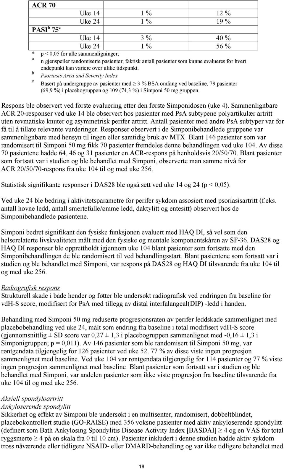 b c Psoriasis Area and Severity Index Basert på undergruppe av pasienter med 3 % BSA omfang ved baseline, 79 pasienter (69,9 %) i placebogruppen og 109 (74,3 %) i Simponi 50 mg gruppen.