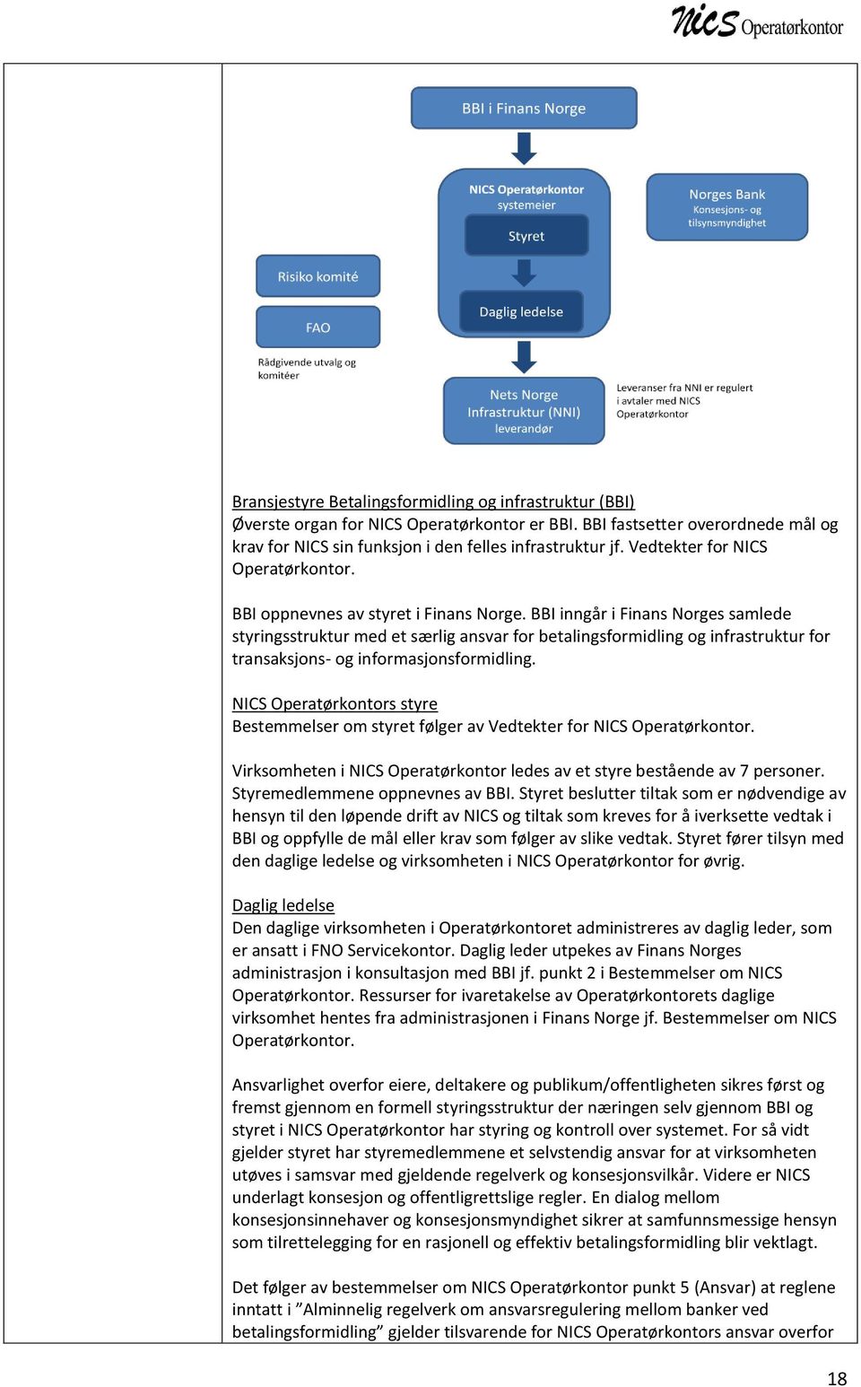 BBI inngår i Finans Norges samlede styringsstruktur med et særlig ansvar for betalingsformidling og infrastruktur for transaksjons- og informasjonsformidling.