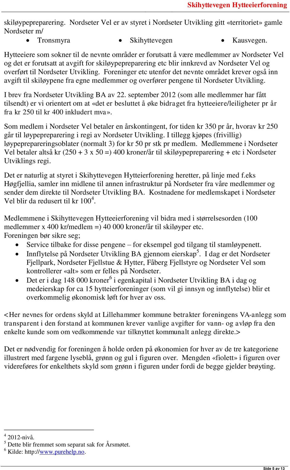 Nordseter Utvikling. Foreninger etc utenfor det nevnte området krever også inn avgift til skiløypene fra egne medlemmer og overfører pengene til Nordseter Utvikling.