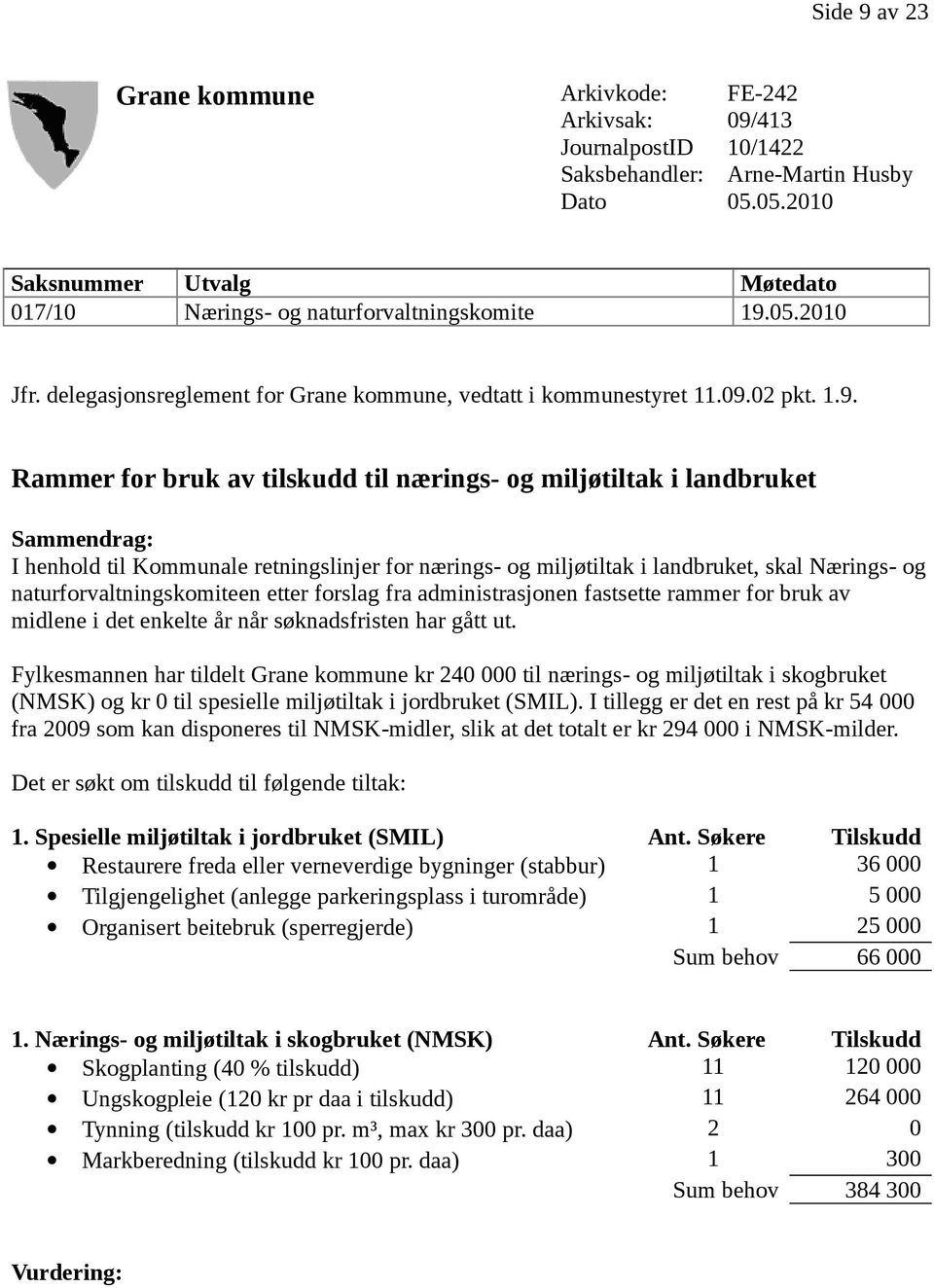 05.2010 Jfr. delegasjonsreglement for Grane kommune, vedtatt i kommunestyret 11.09.