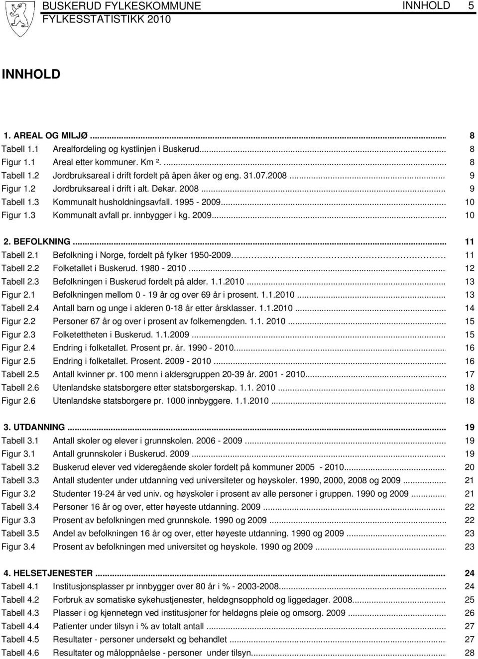 BEFOLKNING... 11 Tabell 2.1 Befolkning i Norge, fordelt på fylker 1950-2009. 11 Tabell 2.2 Folketallet i Buskerud. 1980-2010... 12 Tabell 2.3 Befolkningen i Buskerud fordelt på alder. 1.1.2010... 13 Figur 2.