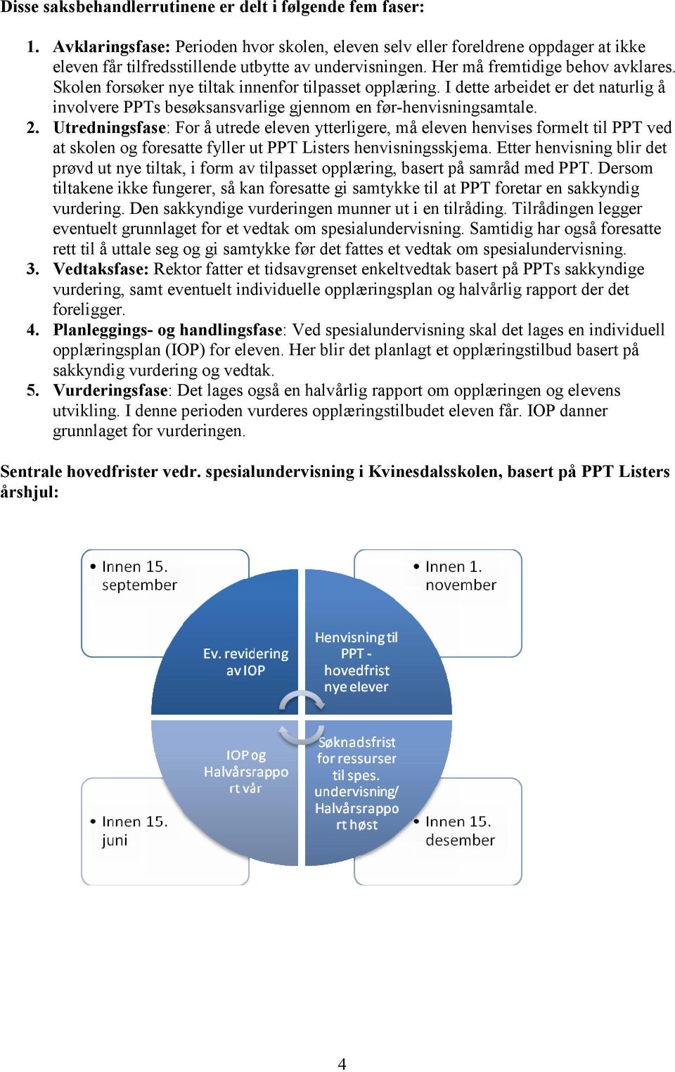 Utredningsfase: For å utrede eleven ytterligere, må eleven henvises formelt til PPT ved at skolen og foresatte fyller ut PPT Listers henvisningsskjema.