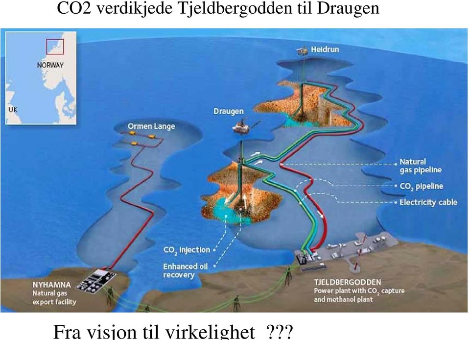 til Draugen Fra