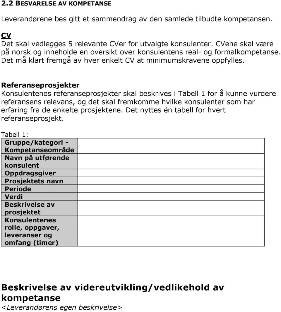 Referanseprosjekter Konsulentenes referanseprosjekter skal beskrives i Tabell 1 for å kunne vurdere referansens relevans, og det skal fremkomme hvilke konsulenter som har erfaring fra de enkelte