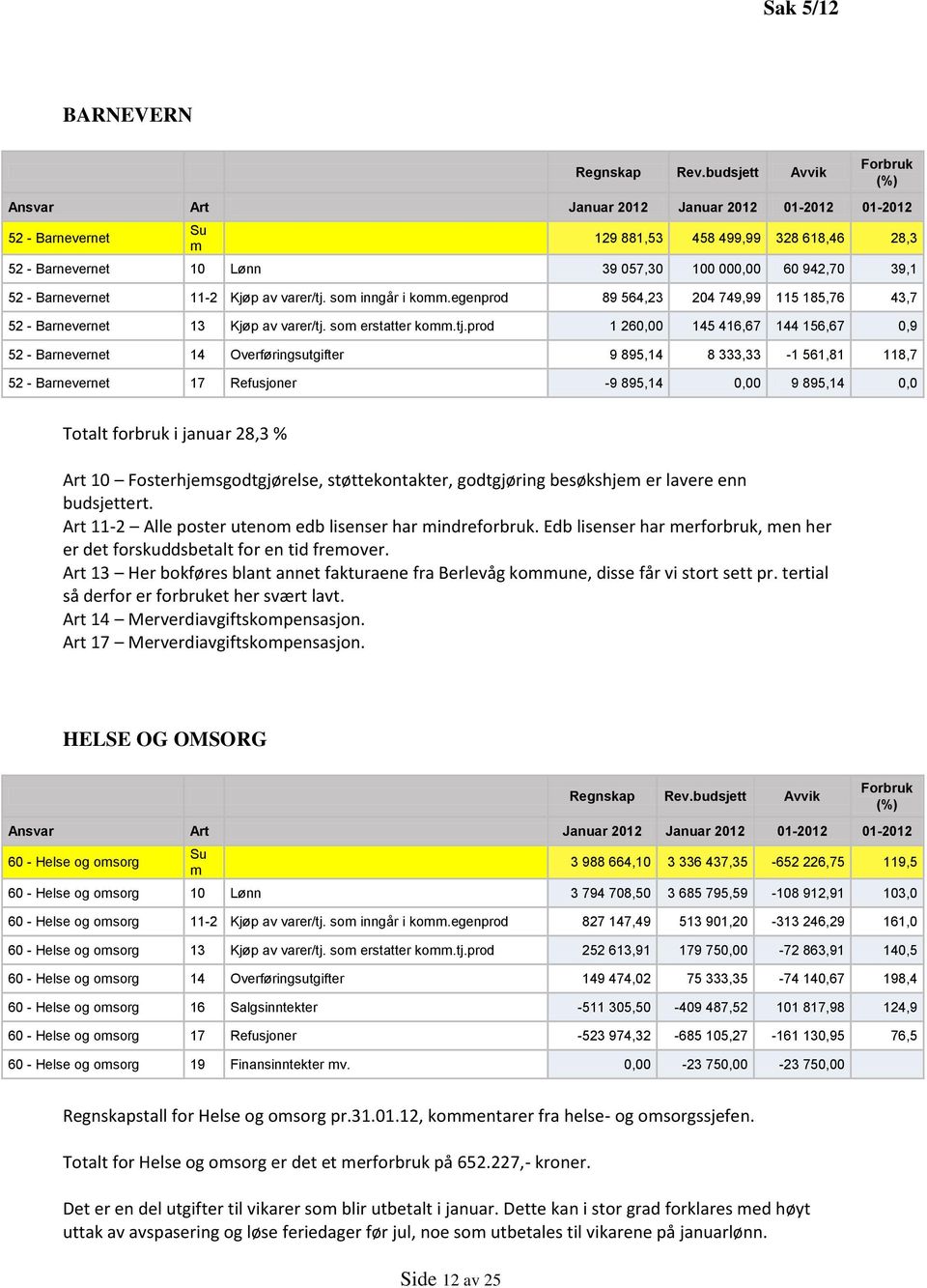 som erstatter komm.tj.