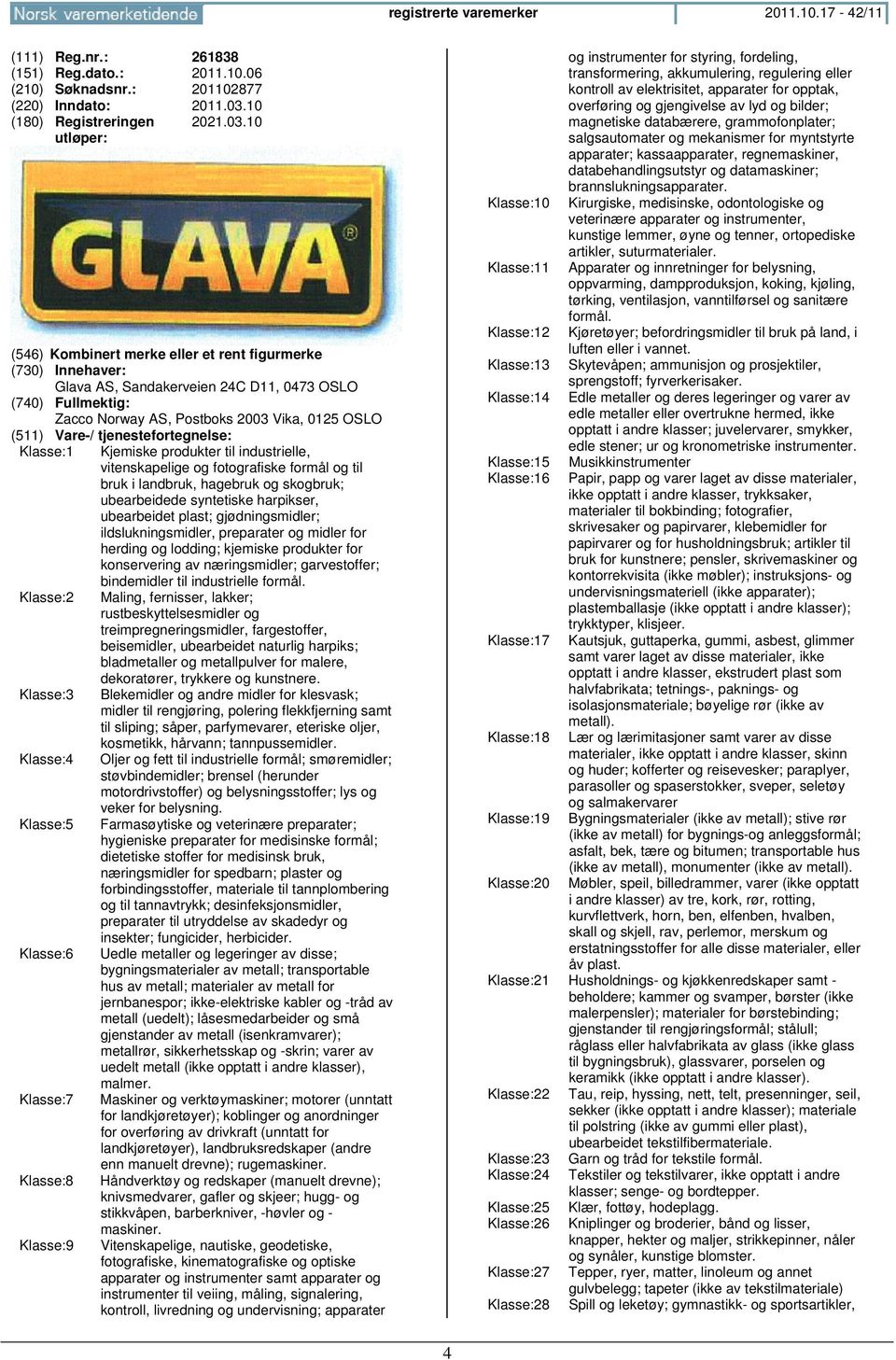 10 (546) Kombinert merke eller et rent figurmerke Glava AS, Sandakerveien 24C D11, 0473 OSLO Zacco Norway AS, Postboks 2003 Vika, 0125 OSLO Klasse:1 Kjemiske produkter til industrielle,