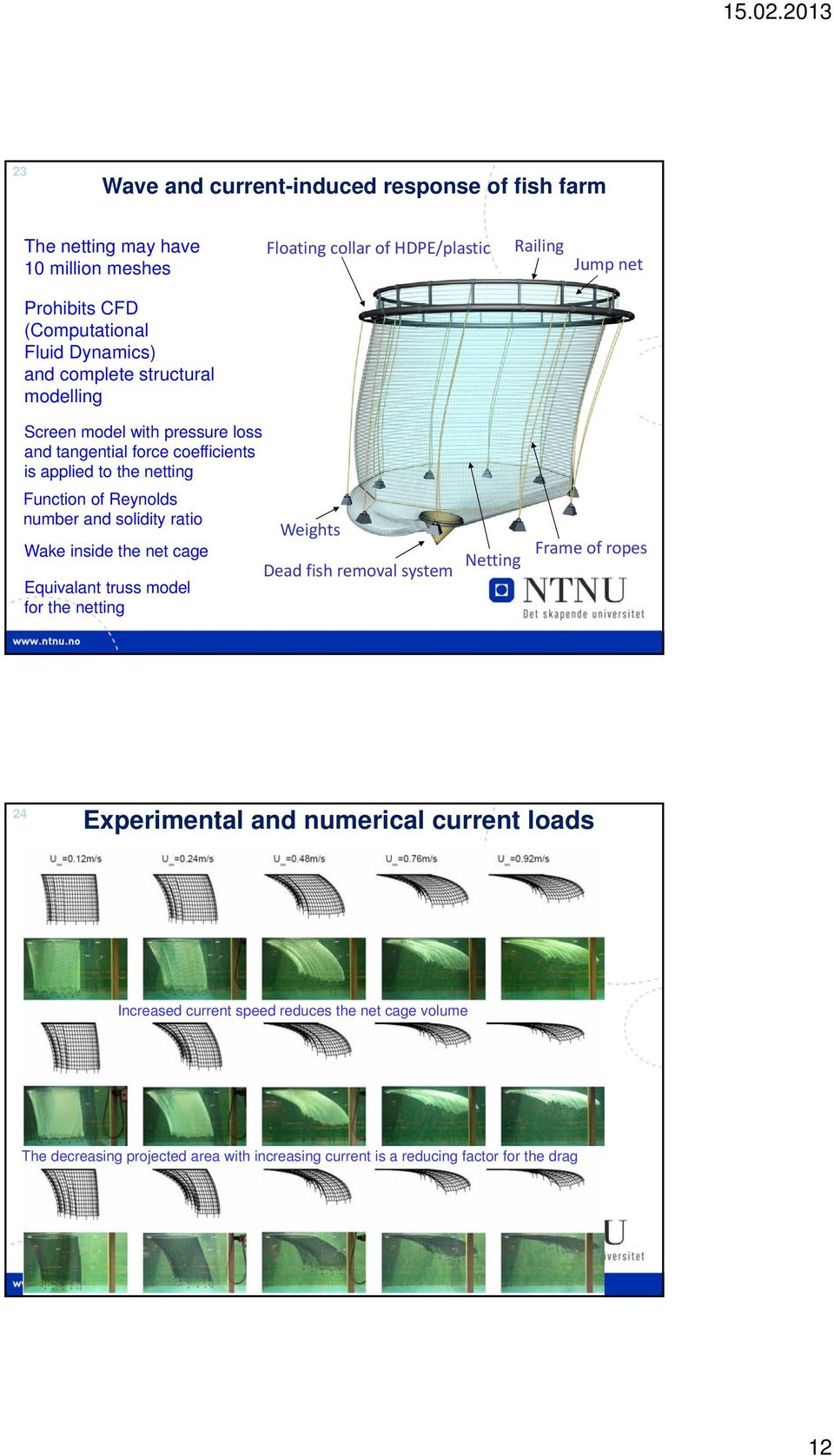 of Reynolds number and solidity ratio Wake inside the net cage Equivalant truss model for the netting Weights Dead fish removal system Netting Frame of ropes 24