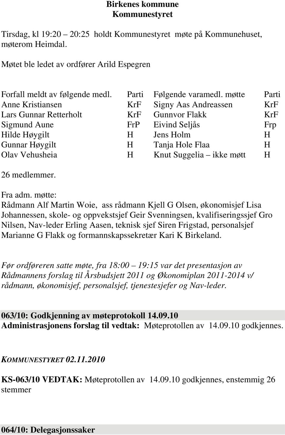 møtte Parti Anne Kristiansen KrF Signy Aas Andreassen KrF Lars Gunnar Retterholt KrF Gunnvor Flakk KrF Sigmund Aune FrP Eivind Seljås Frp Hilde Høygilt H Jens Holm H Gunnar Høygilt H Tanja Hole Flaa