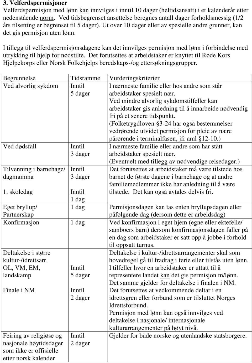 I tillegg til velferdspermisjonsdagene kan det innvilges permisjon med lønn i forbindelse med utrykking til hjelp for nødstilte.