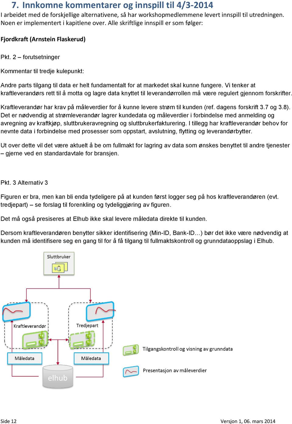 2 forutsetninger Kommentar til tredje kulepunkt: Andre parts tilgang til data er helt fundamentalt for at markedet skal kunne fungere.