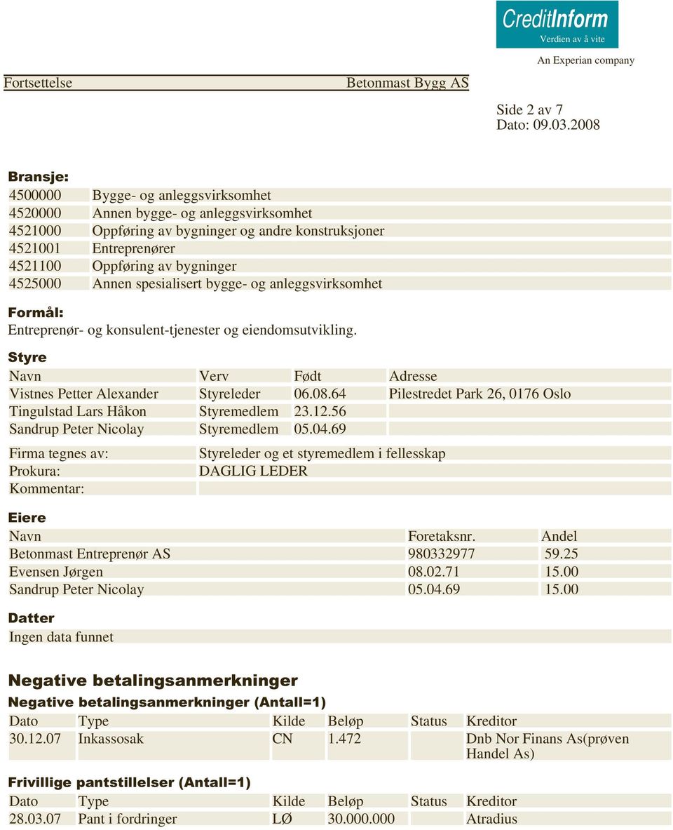 08.64 Pilestredet Park 26, 0176 Oslo Tingulstad Lars Håkon Styremedlem 23.12.56 Sandrup Peter Nicolay Styremedlem 05.04.