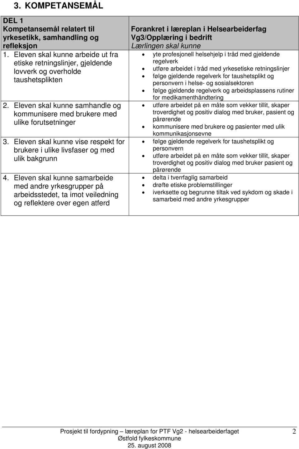 Eleven skal kunne samarbeide med andre yrkesgrupper på arbeidsstedet, ta imot veiledning og reflektere over egen atferd Forankret i læreplan i Helsearbeiderfag Vg3/Opplæring i bedrift Lærlingen skal