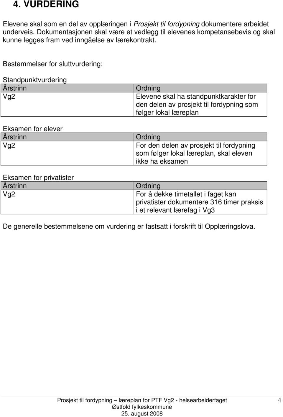 Bestemmelser for sluttvurdering: Standpunktvurdering Årstrinn Vg2 Eksamen for elever Årstrinn Vg2 Eksamen for privatister Årstrinn Vg2 Ordning Elevene skal ha standpunktkarakter for den delen av