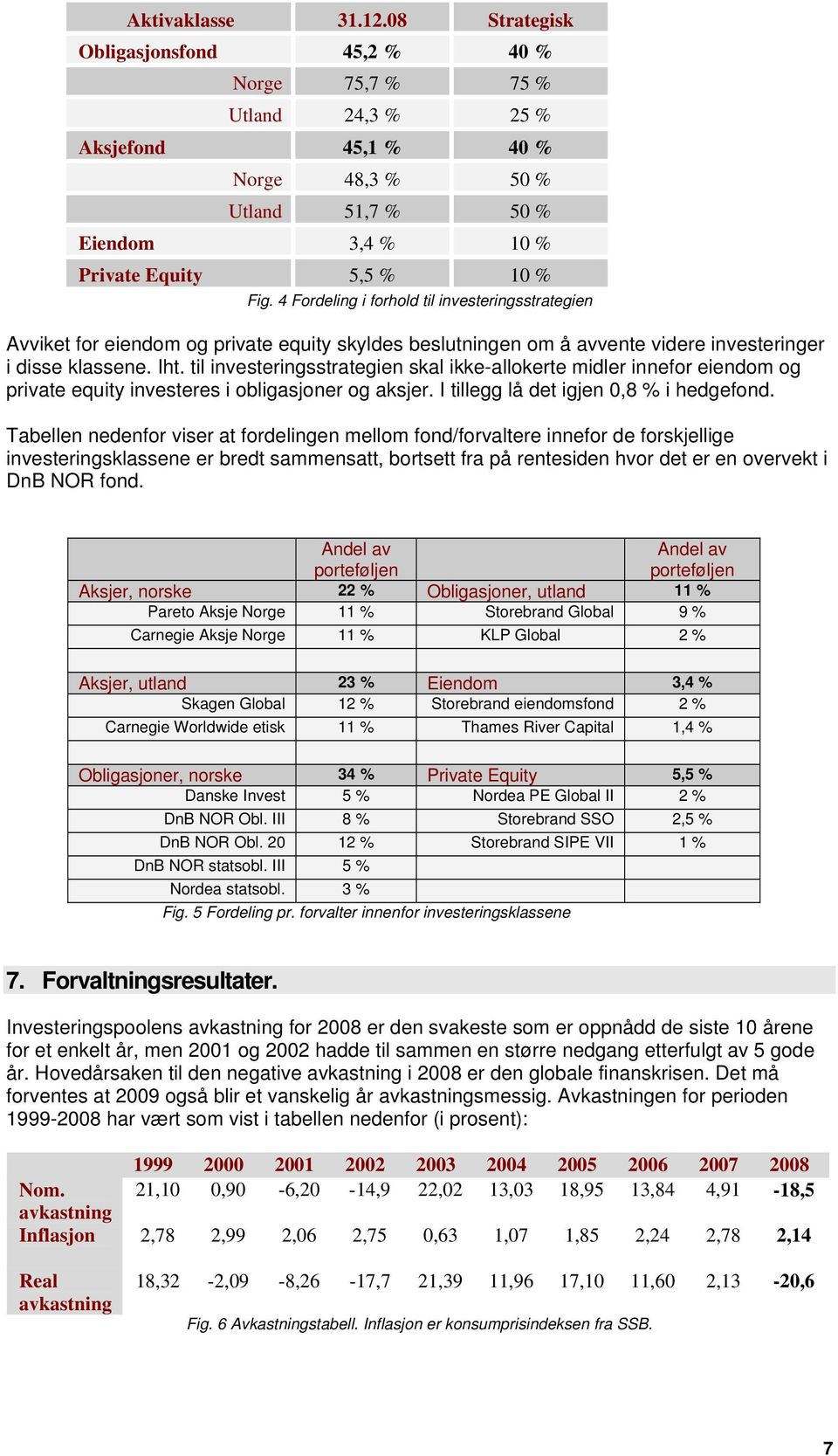 4 Fordeling i forhold til investeringsstrategien Avviket for eiendom og private equity skyldes beslutningen om å avvente videre investeringer i disse klassene. Iht.