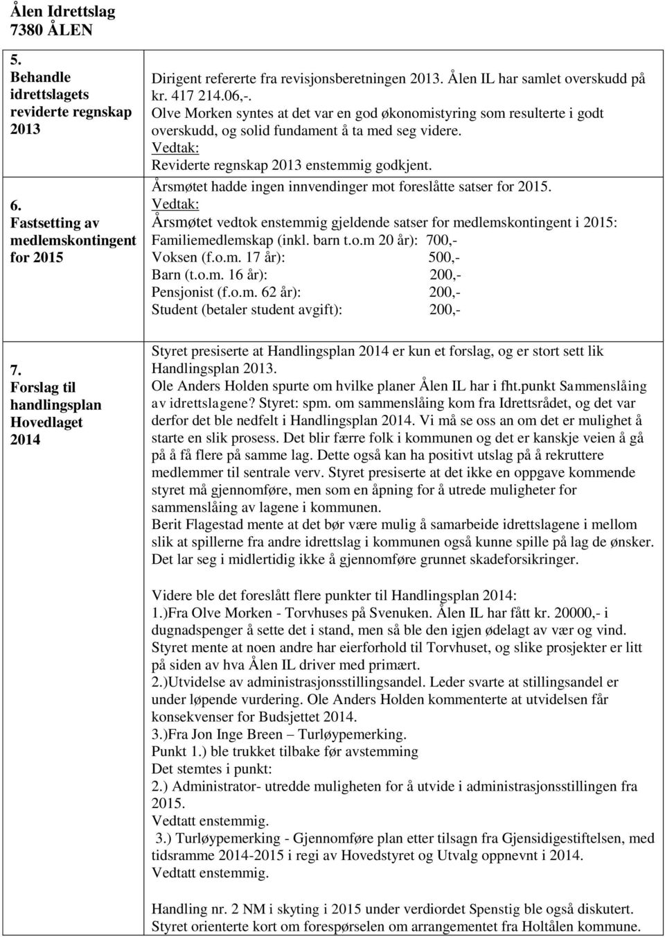 Årsmøtet hadde ingen innvendinger mot foreslåtte satser for 2015. Årsmøtet vedtok enstemmig gjeldende satser for medlemskontingent i 2015: Familiemedlemskap (inkl. barn t.o.m 20 år): 700,- Voksen (f.