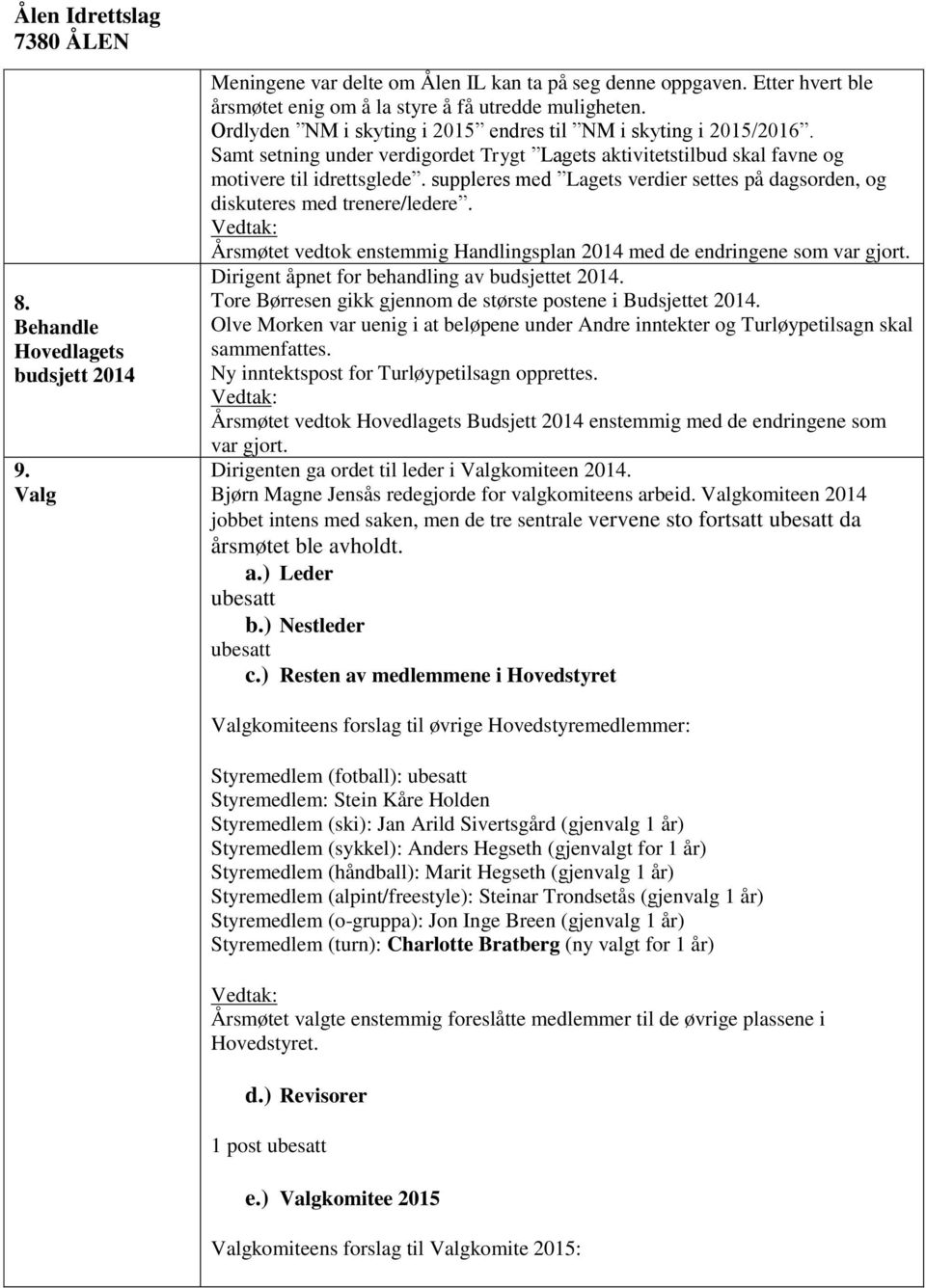 suppleres med Lagets verdier settes på dagsorden, og diskuteres med trenere/ledere. Årsmøtet vedtok enstemmig Handlingsplan 2014 med de endringene som var gjort.