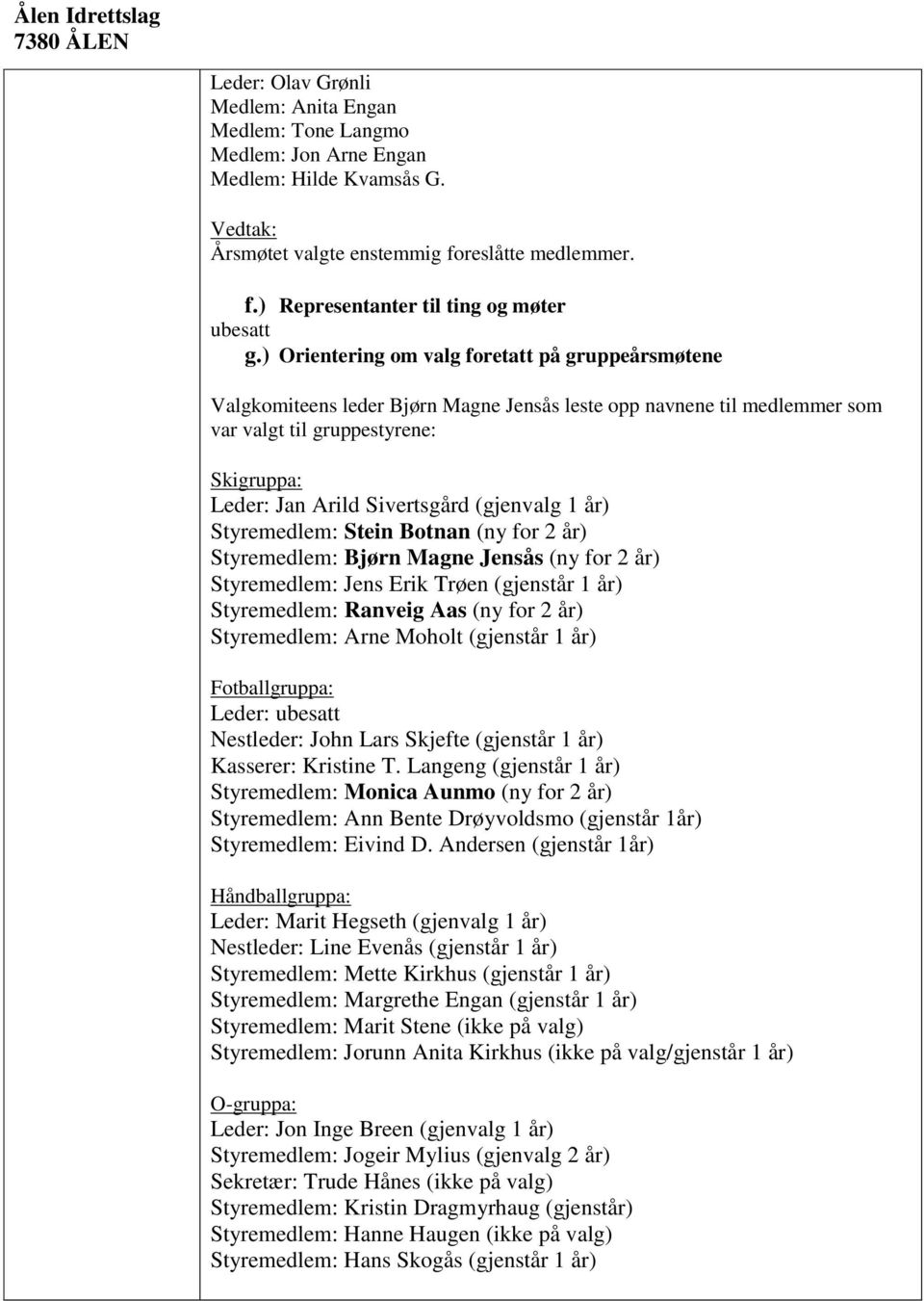 (gjenvalg 1 år) Styremedlem: Stein Botnan (ny for 2 år) Styremedlem: Bjørn Magne Jensås (ny for 2 år) Styremedlem: Jens Erik Trøen (gjenstår 1 år) Styremedlem: Ranveig Aas (ny for 2 år) Styremedlem: