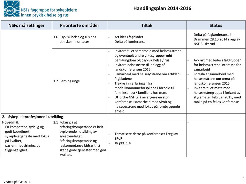 1 Fokus på at erfaringskompetanse er helt avgjørende i utvikling av sykepleiefaget. Erfaringskompetanse og fagkompetanse bidrar til å skape gode tjenester med god kvalitet.