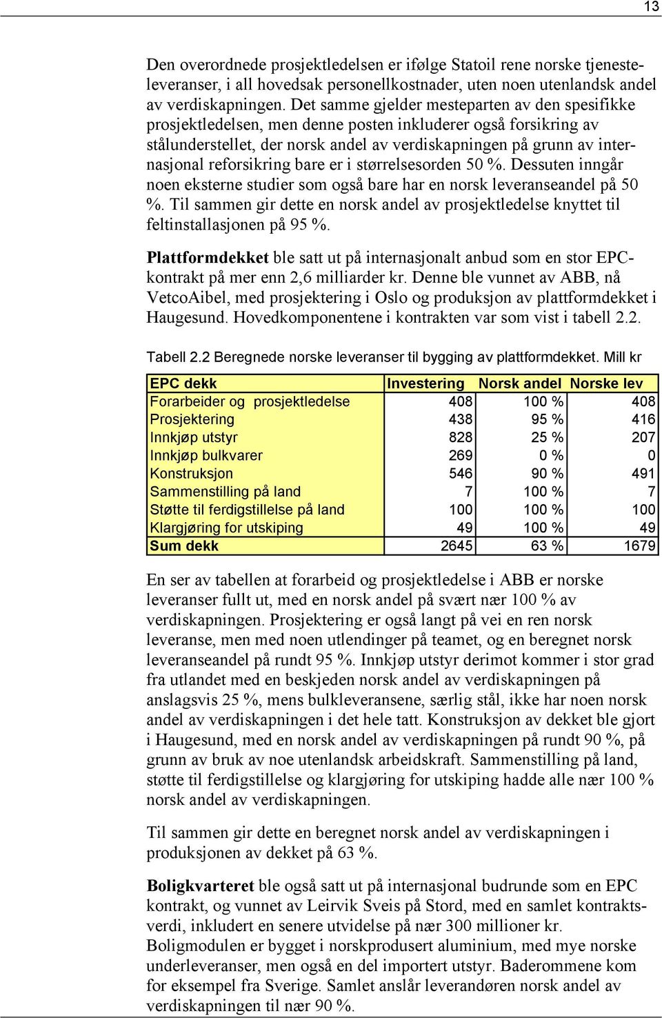 reforsikring bare er i størrelsesorden 50 %. Dessuten inngår noen eksterne studier som også bare har en norsk leveranseandel på 50 %.