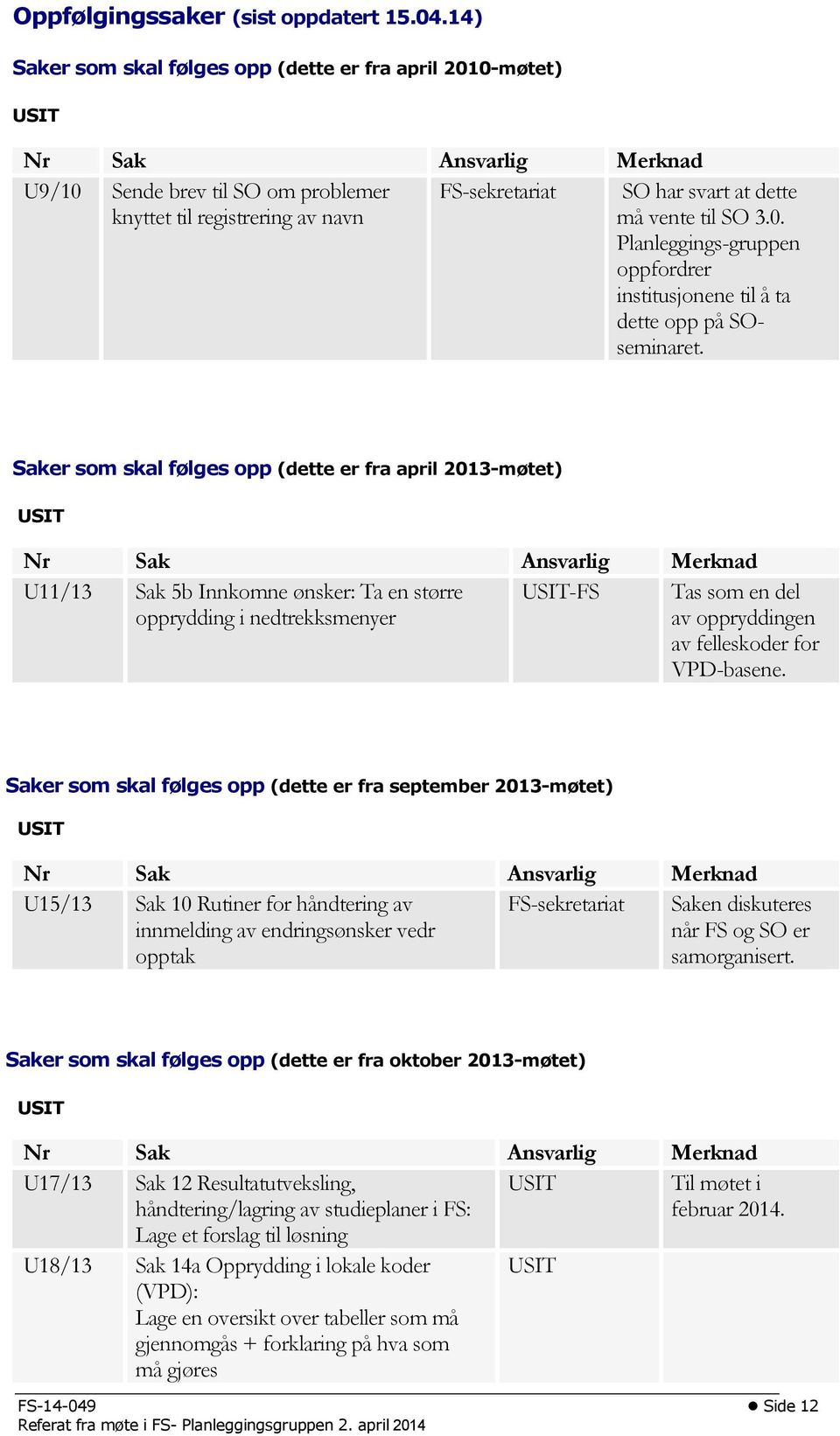 må vente til SO 3.0. Planleggings-gruppen oppfordrer institusjonene til å ta dette opp på SOseminaret.