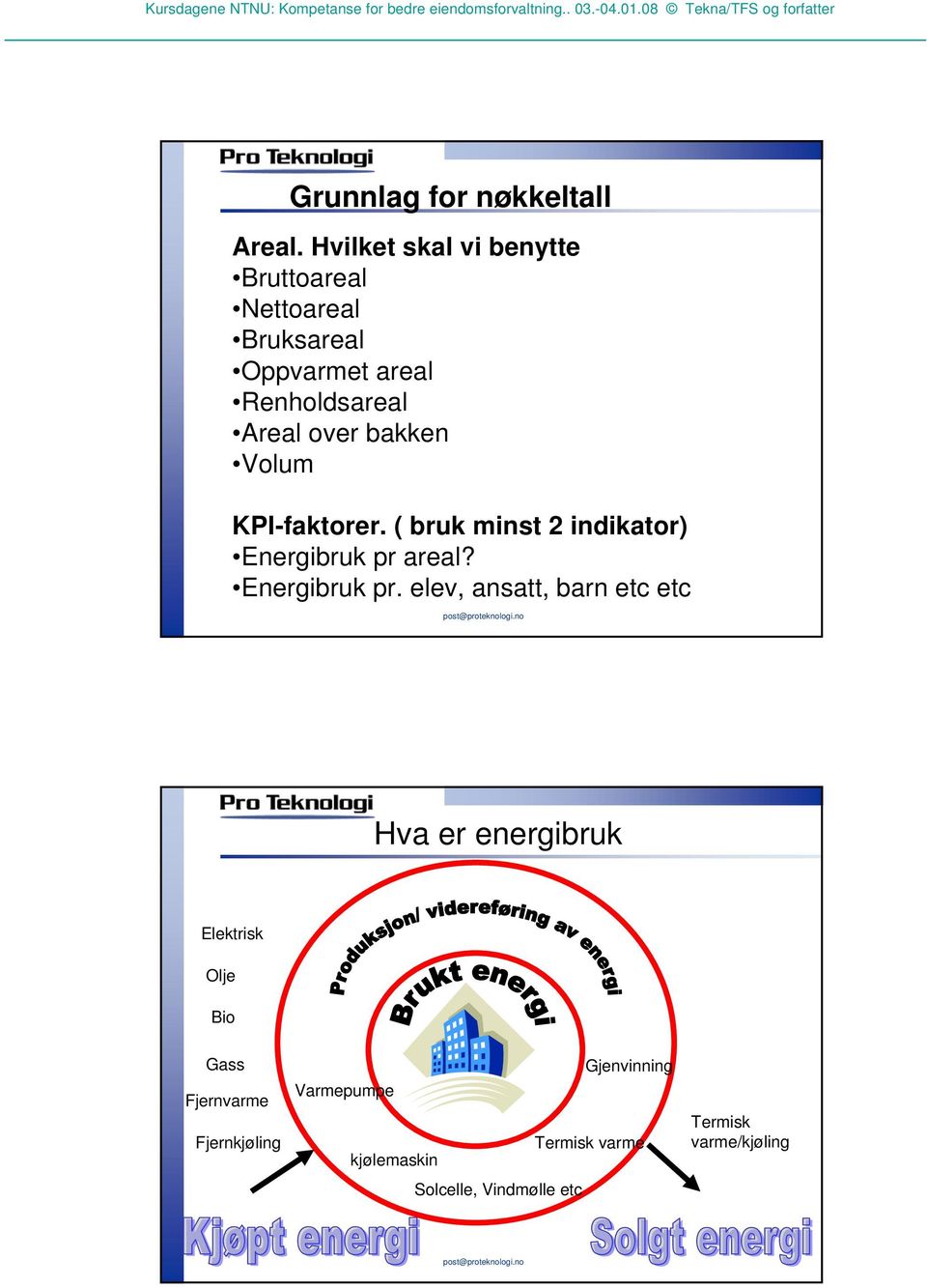 bakken Volum KPI-faktorer. ( bruk minst 2 indikator) Energibruk pr 