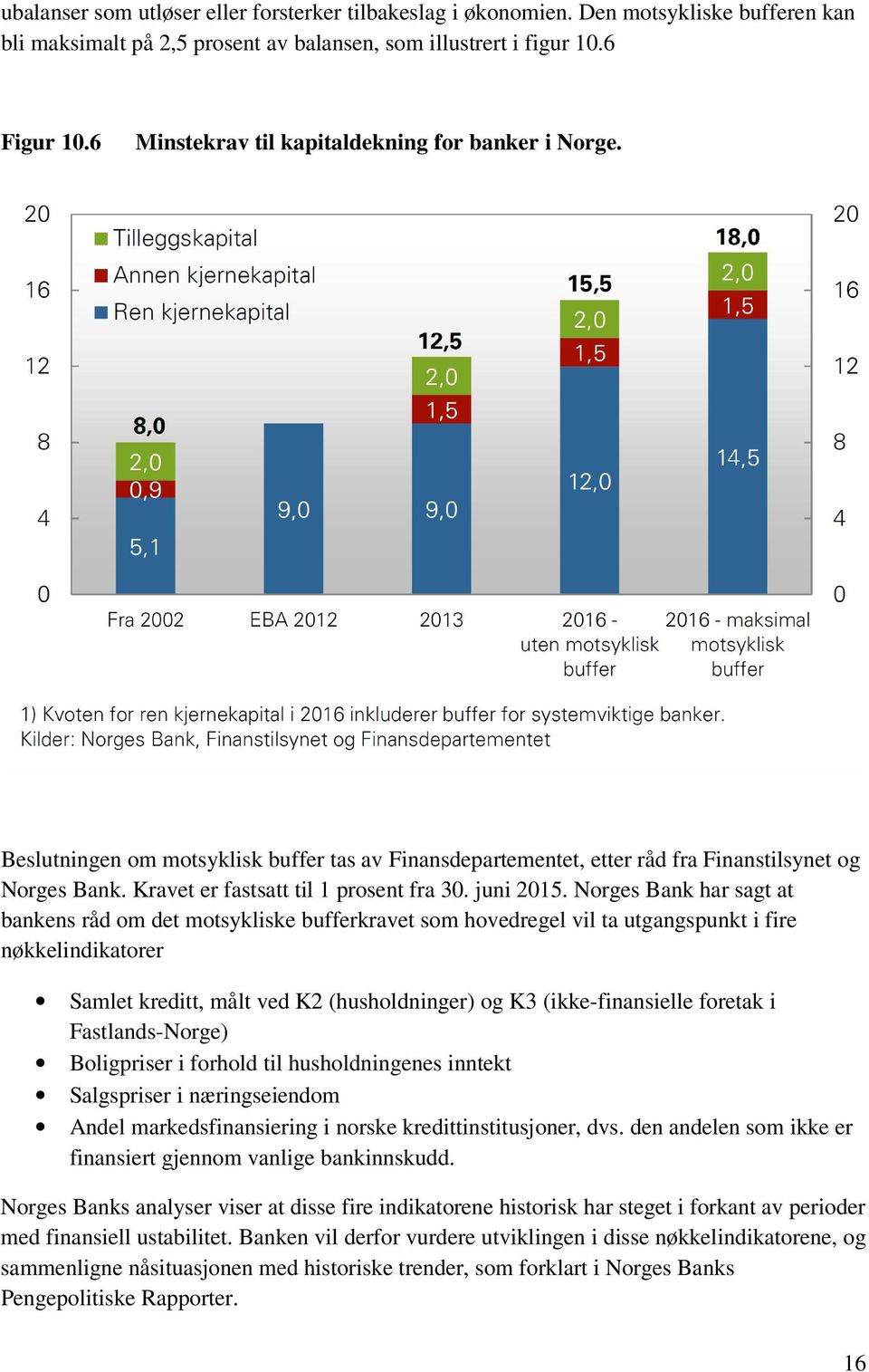 juni 2015.