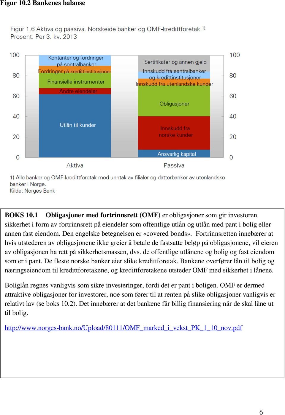 Den engelske betegnelsen er «covered bonds».