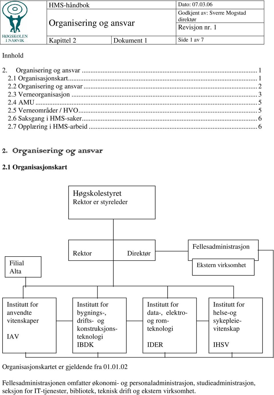 7 Opplæring i HMS-arbeid. 2.