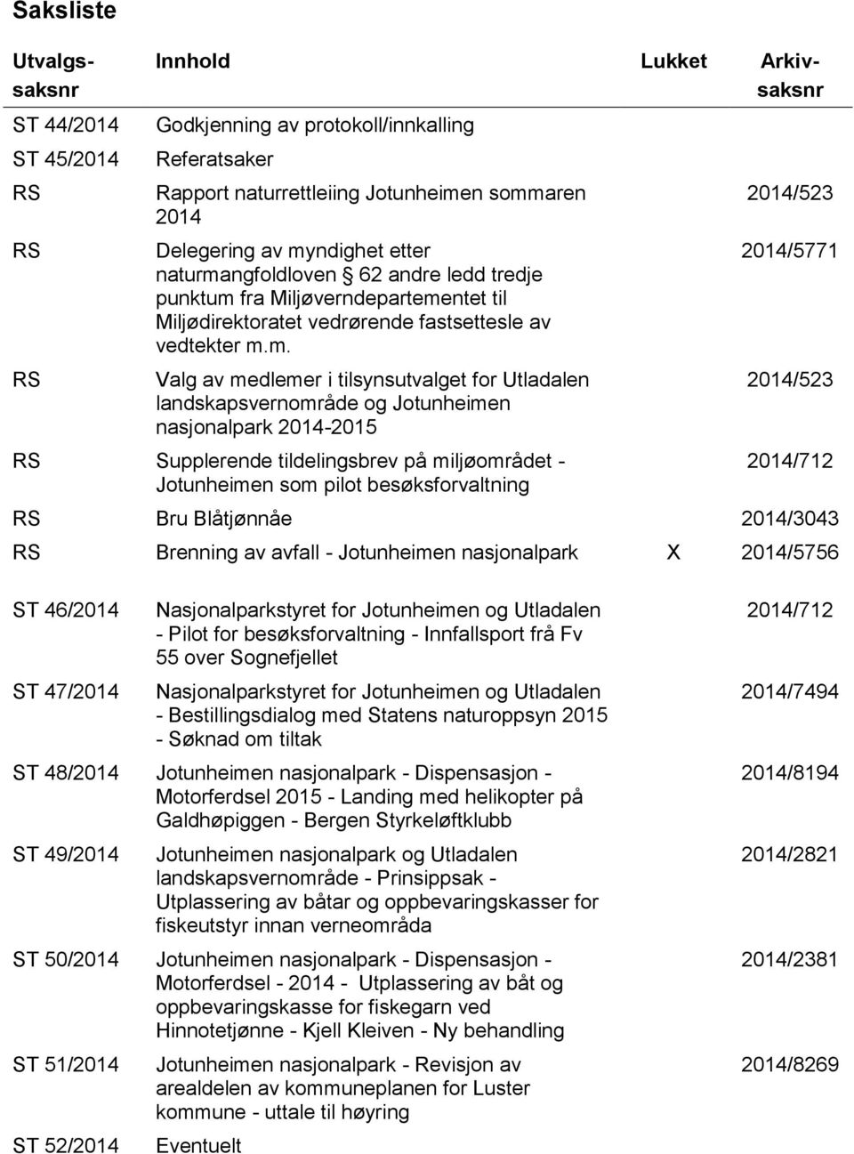 Utladalen landskapsvernområde og Jotunheimen nasjonalpark 2014-2015 RS Supplerende tildelingsbrev på miljøområdet - Jotunheimen som pilot besøksforvaltning 2014/523 2014/5771 2014/523 2014/712 RS Bru