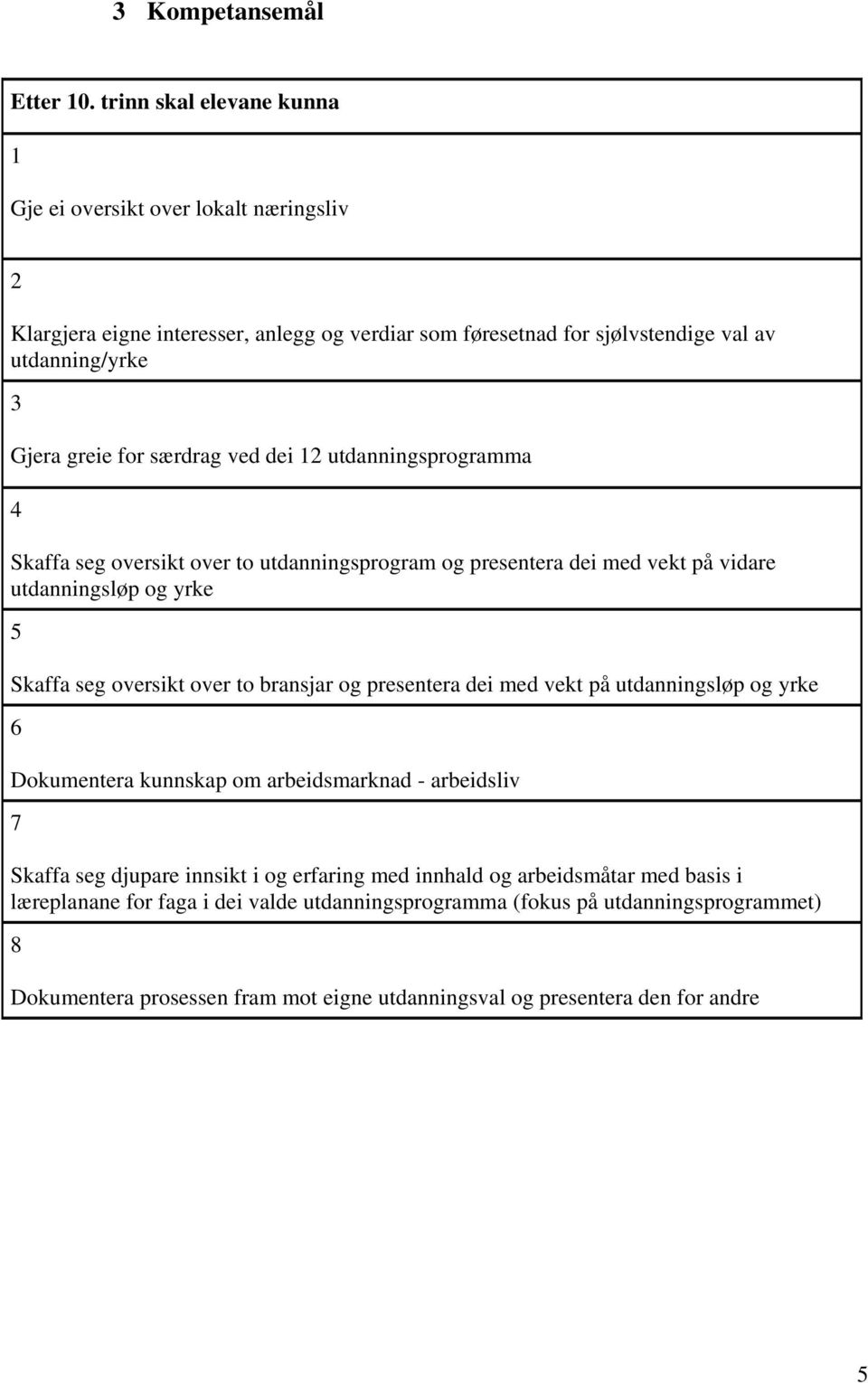 særdrag ved dei 12 utdanningsprogramma 4 Skaffa seg oversikt over to utdanningsprogram og presentera dei med vekt på vidare utdanningsløp og yrke 5 Skaffa seg oversikt over to bransjar og