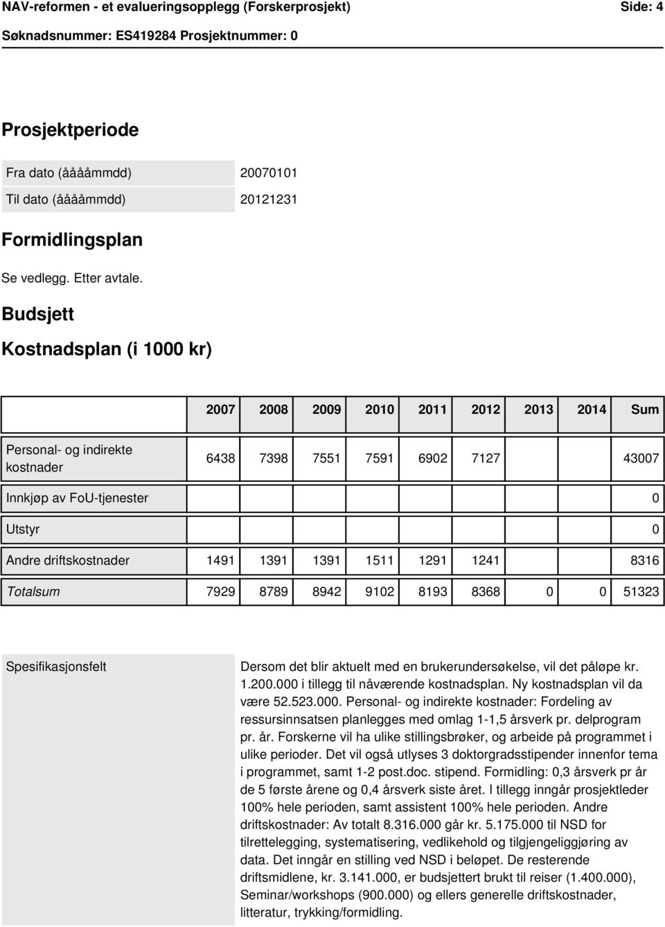 driftskostnader 1491 1391 1391 1511 1291 1241 8316 Totalsum 7929 8789 8942 9102 8193 8368 0 0 51323 Spesifikasjonsfelt Dersom det blir aktuelt med en brukerundersøkelse, vil det påløpe kr. 1.200.