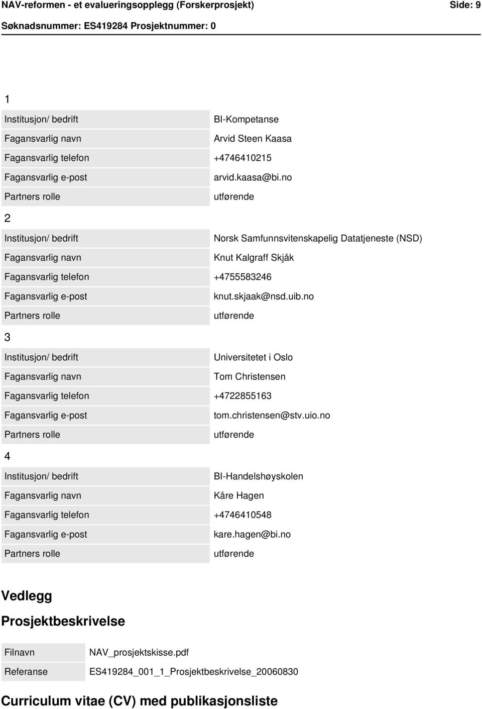 skjaak@nsd.uib.no utførende 3 Institusjon/ bedrift Fagansvarlig navn Universitetet i Oslo Tom Christensen Fagansvarlig telefon +4722855163 Fagansvarlig e-post Partners rolle tom.christensen@stv.uio.